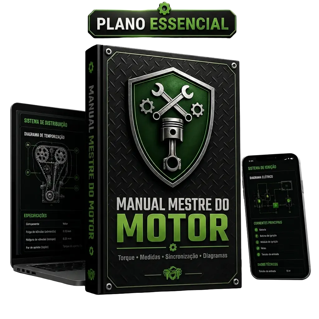 Plano Essencial